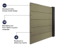 3.6m Composite Fencing Panel