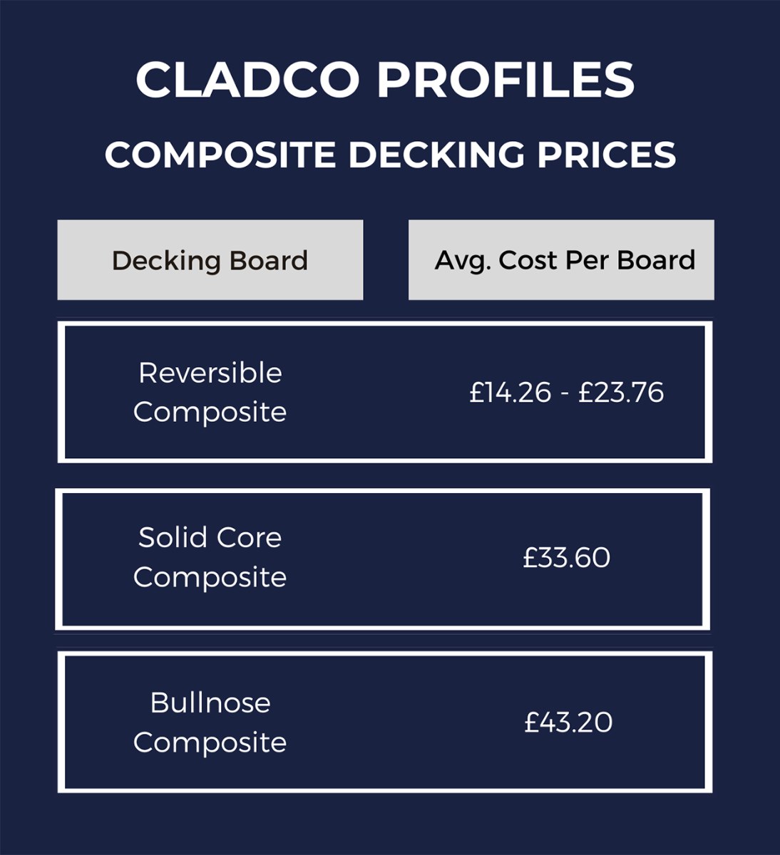 Composite_decking_prices_26_