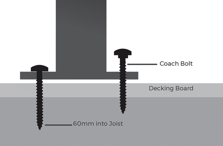 Balustrade Installation Diagram 2