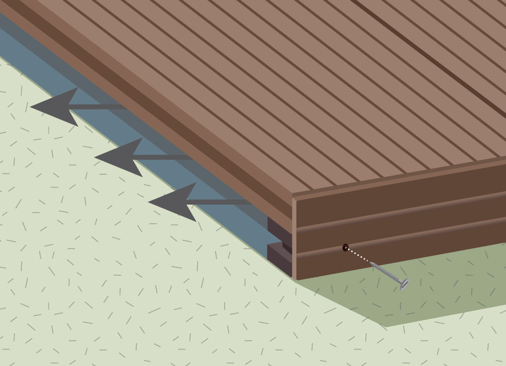 How to install your Composite Decking Cladco Decking