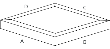 bullnose Diagram square Shape