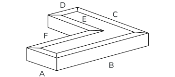 bullnose Diagram j-shape Shape