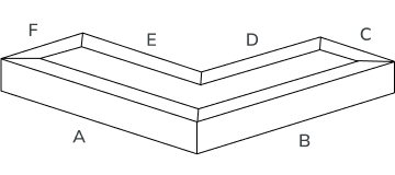 bullnose Diagram l-shape Shape